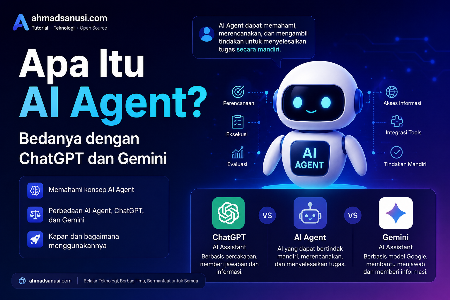 Apa Itu AI Agent? Bedanya dengan ChatGPT dan Gemini