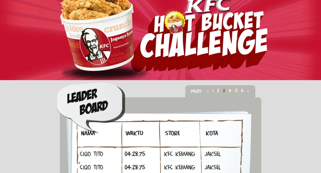 Website KFC HotBucket