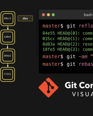 Cara Menghapus Cache Git